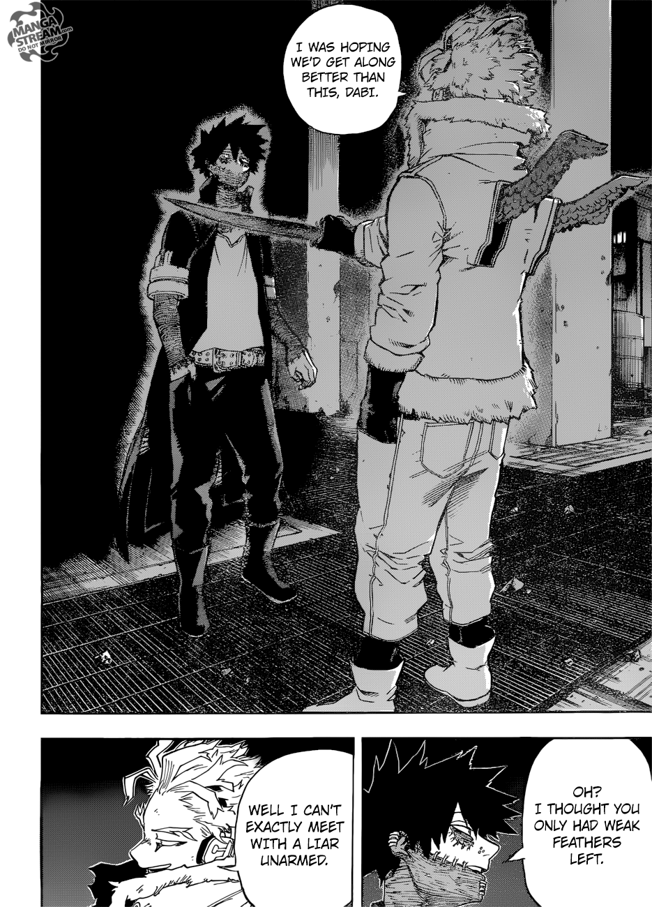 Read MyHeroAcademia Manga Online