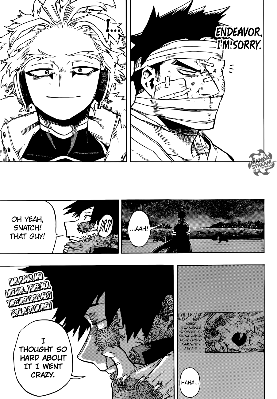 Read MyHeroAcademia Manga Online
