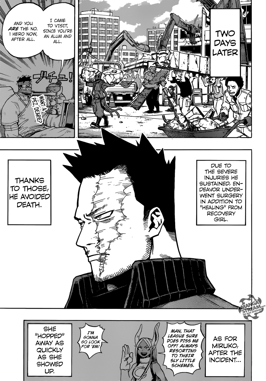 Read MyHeroAcademia Manga Online