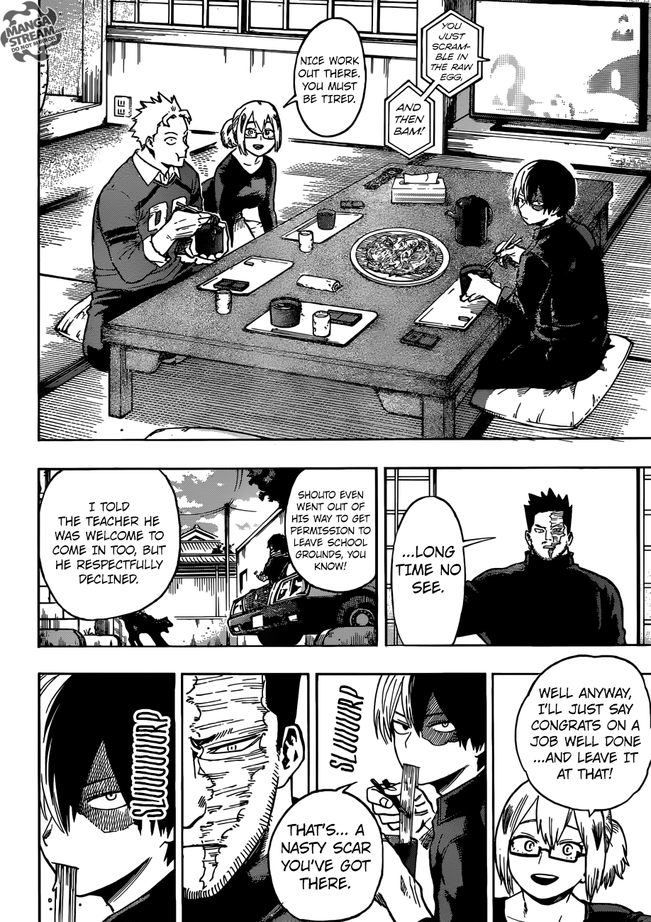 Read MyHeroAcademia Manga Online