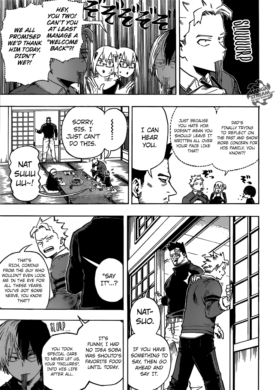 Read MyHeroAcademia Manga Online
