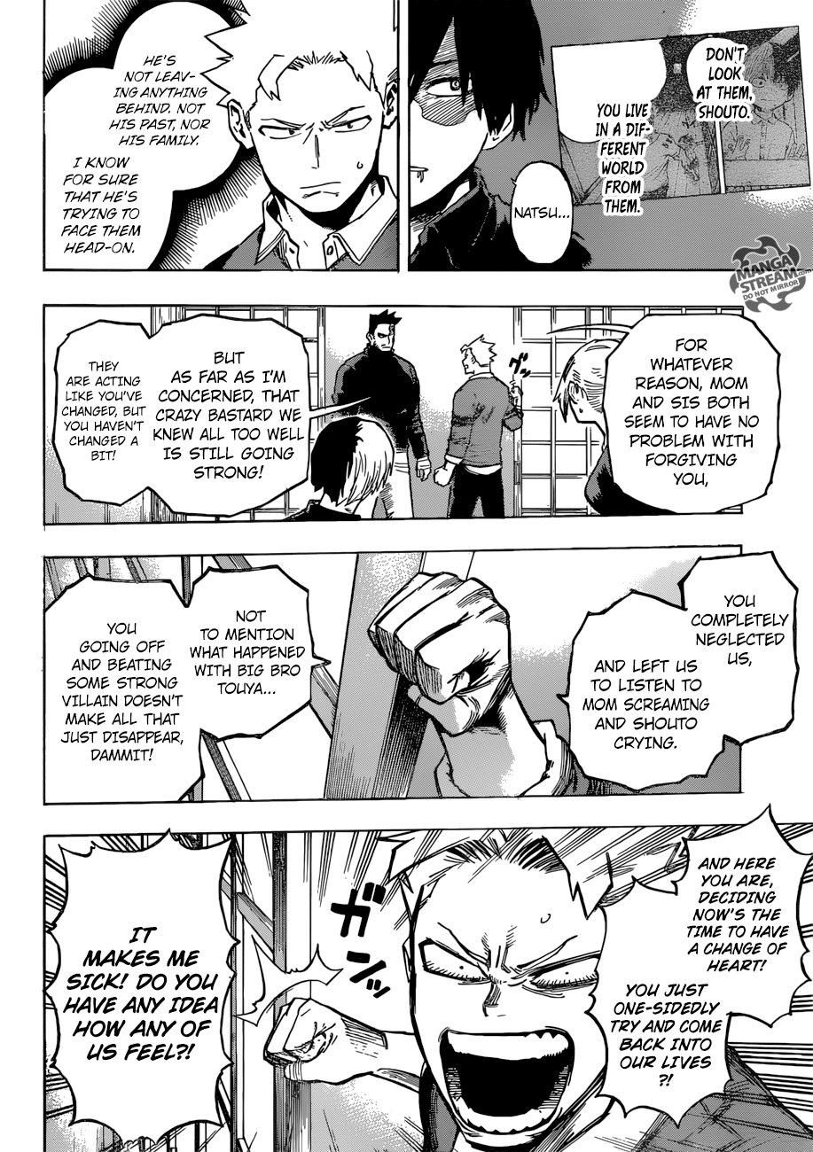 Read MyHeroAcademia Manga Online