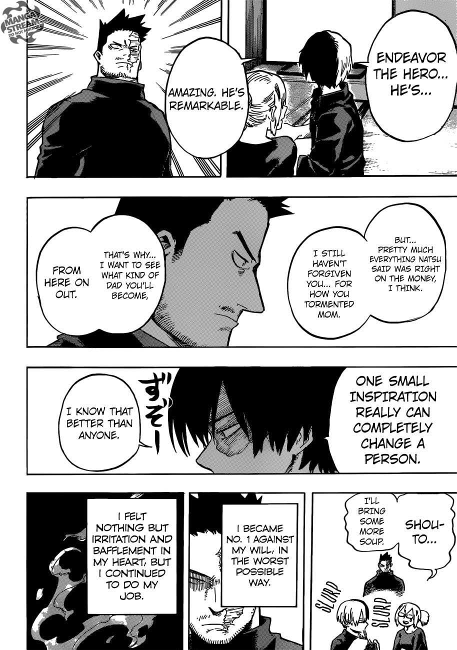 Read MyHeroAcademia Manga Online
