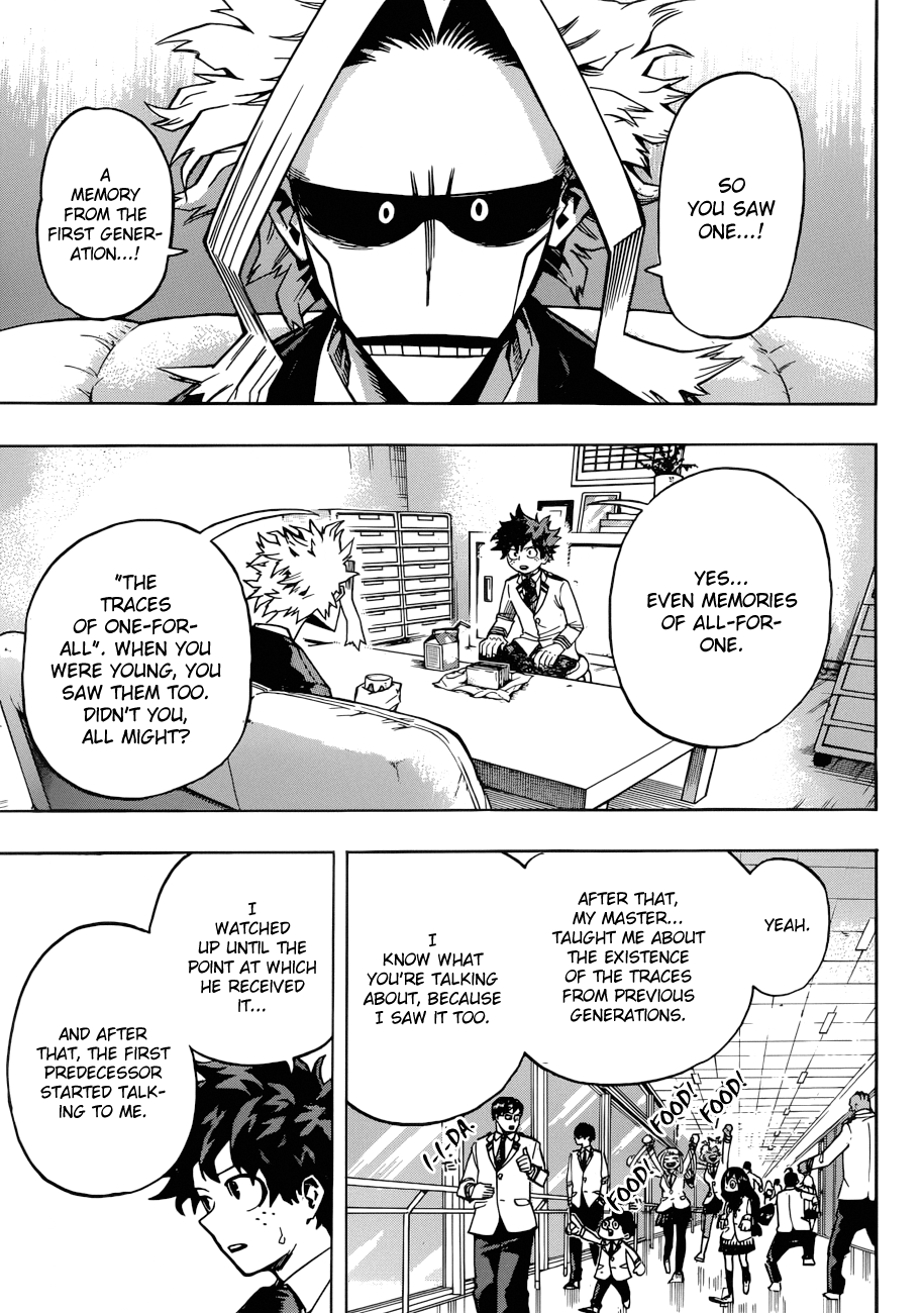 Read MyHeroAcademia Manga Online