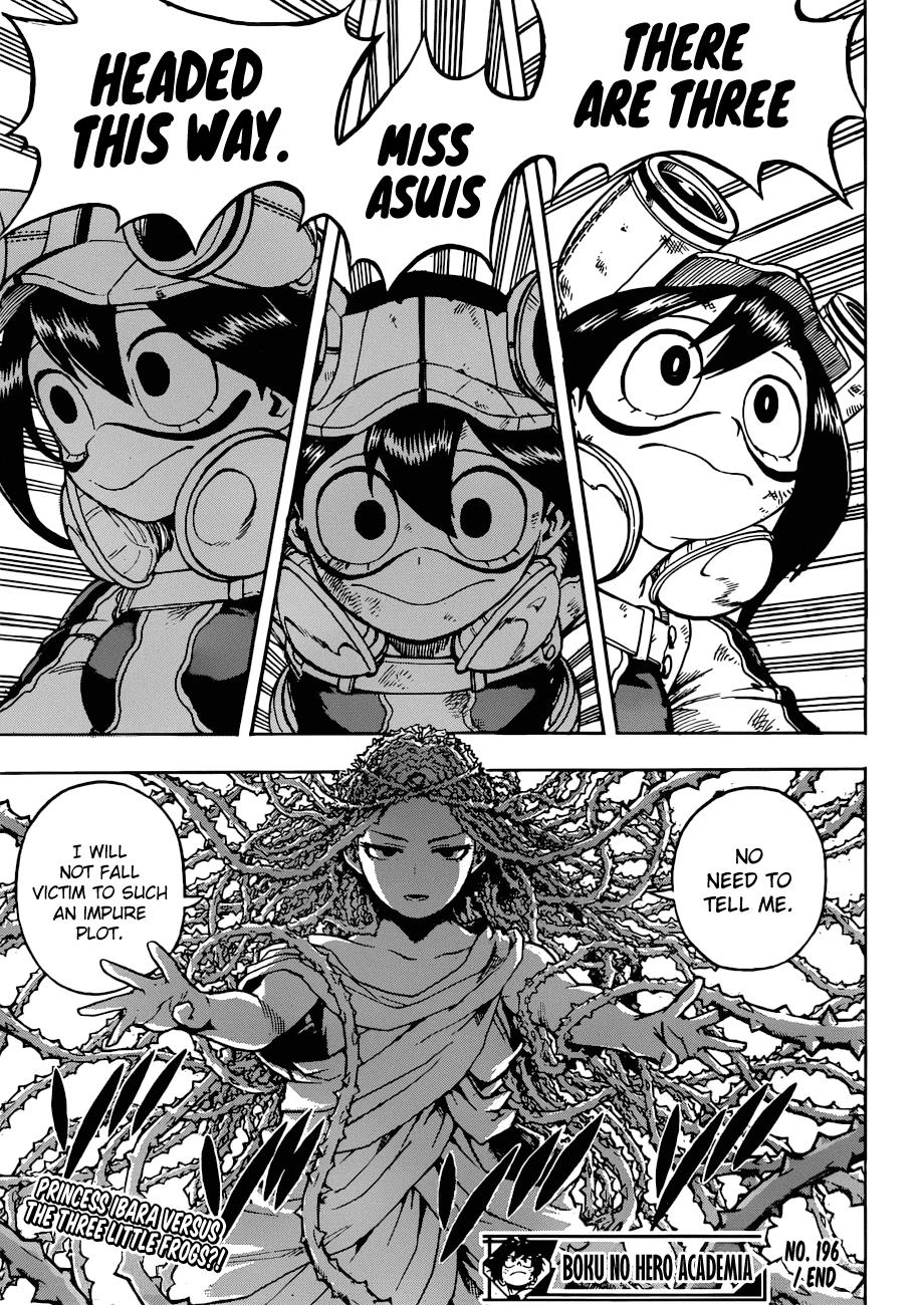 Read MyHeroAcademia Manga Online