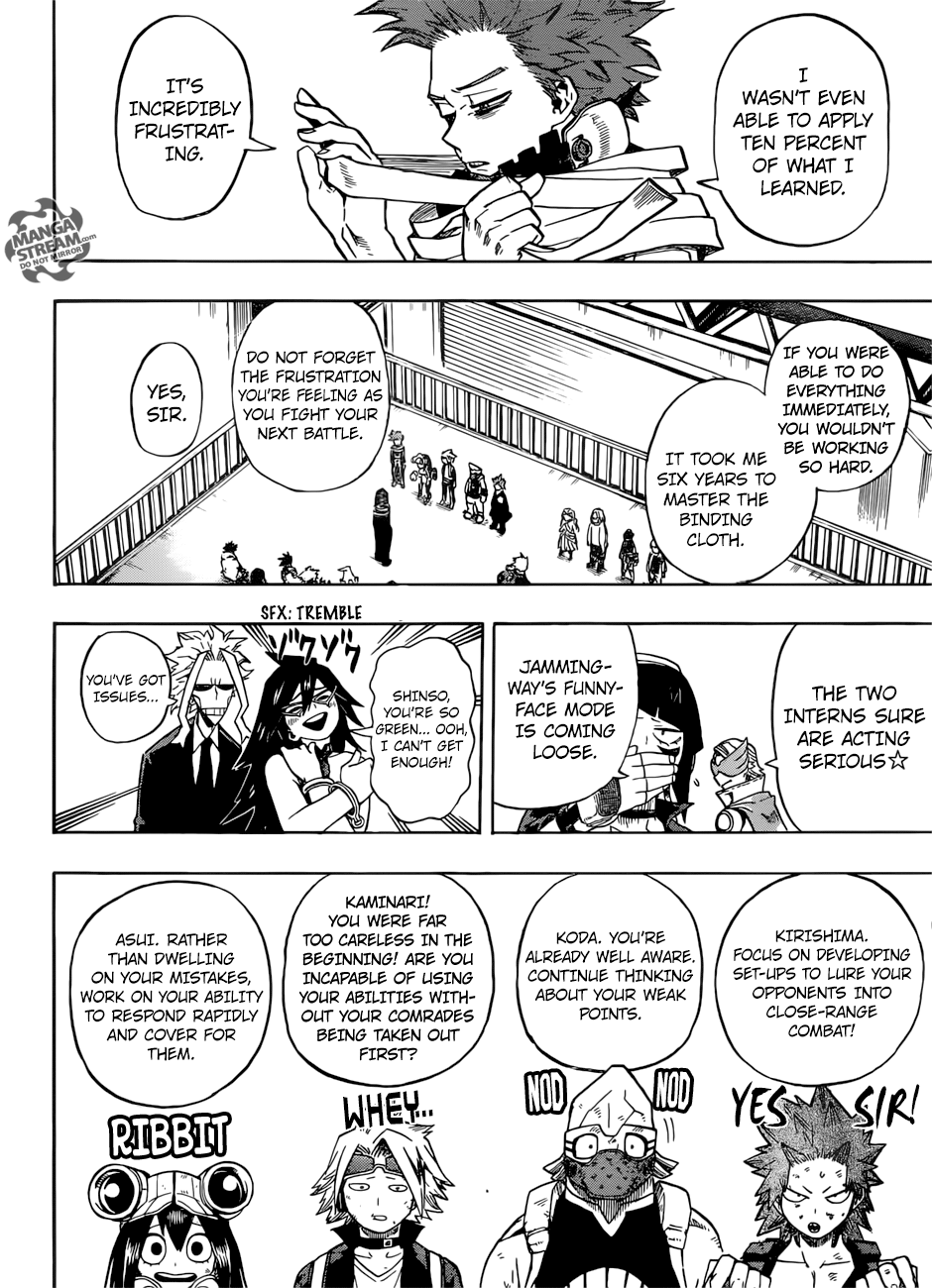 Read MyHeroAcademia Manga Online