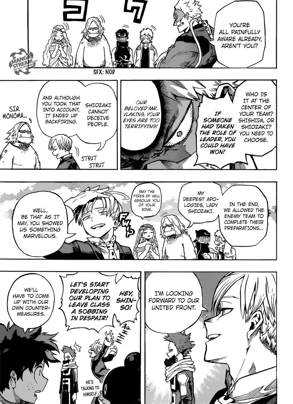 Read MyHeroAcademia Manga Online