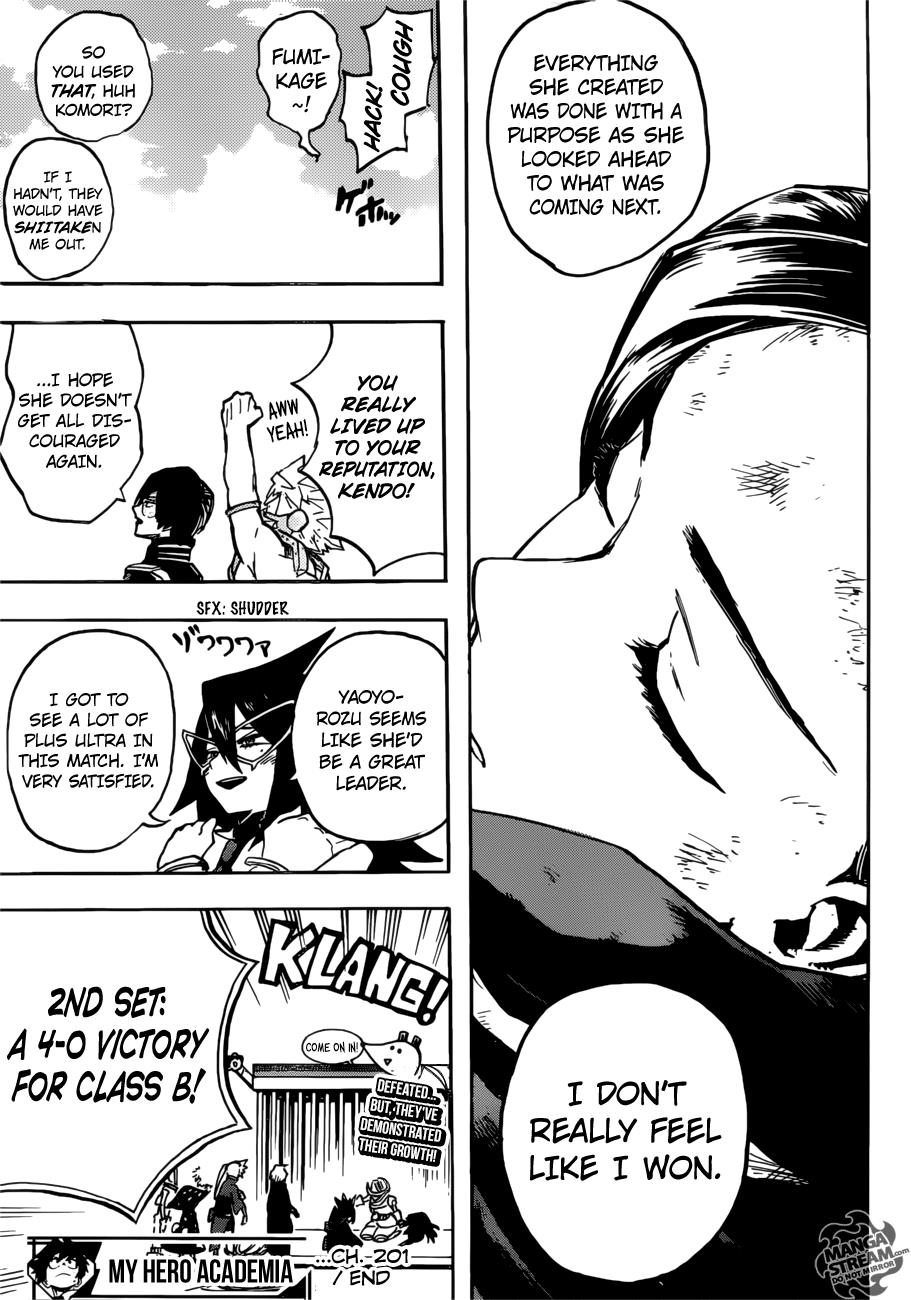 Read MyHeroAcademia Manga Online