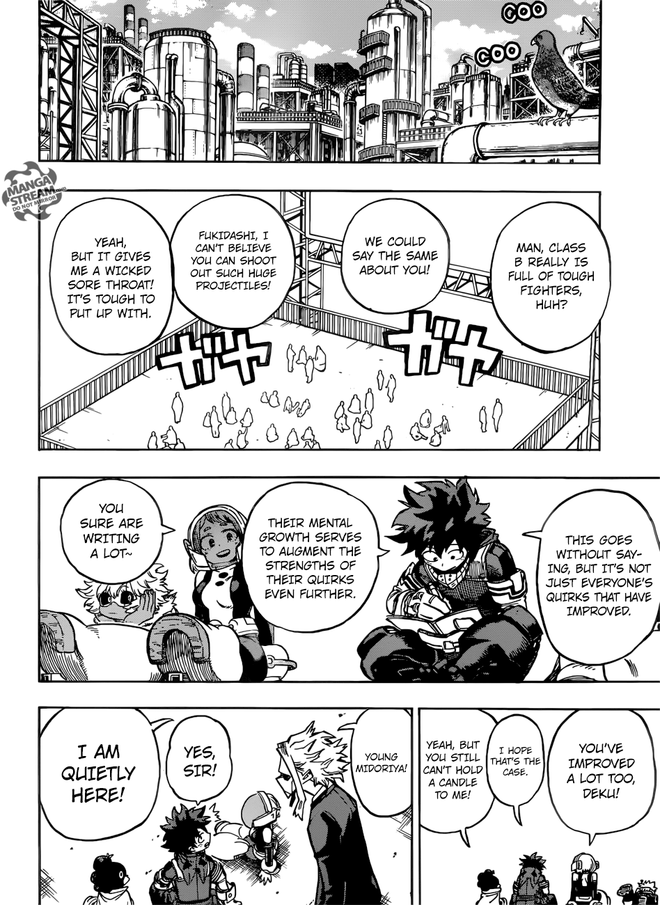 Read MyHeroAcademia Manga Online