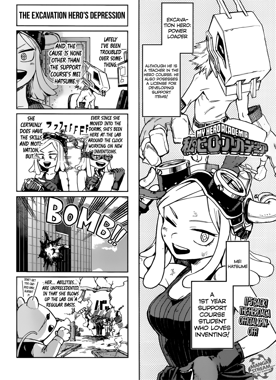 Read MyHeroAcademia Manga Online
