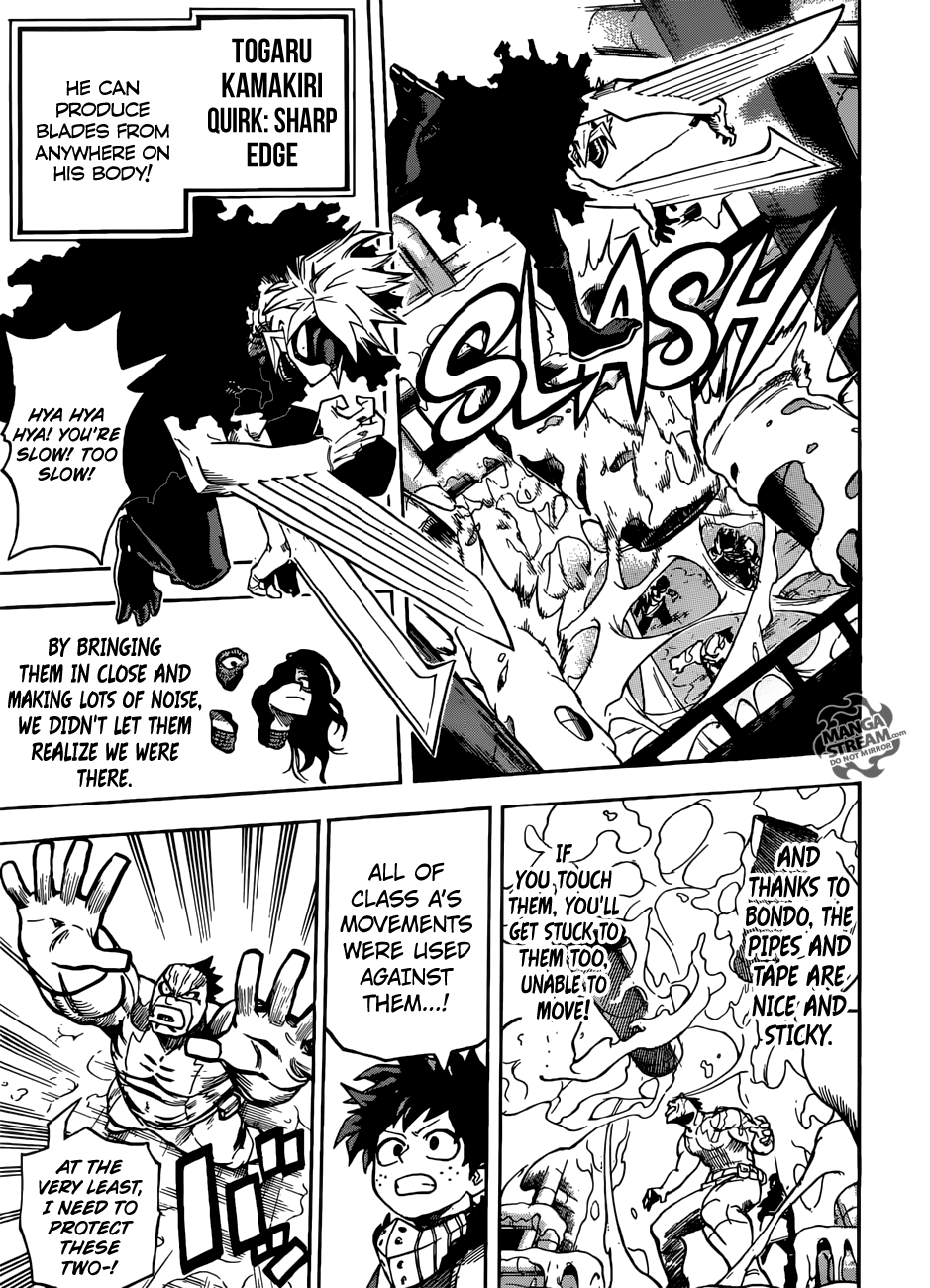 Read MyHeroAcademia Manga Online