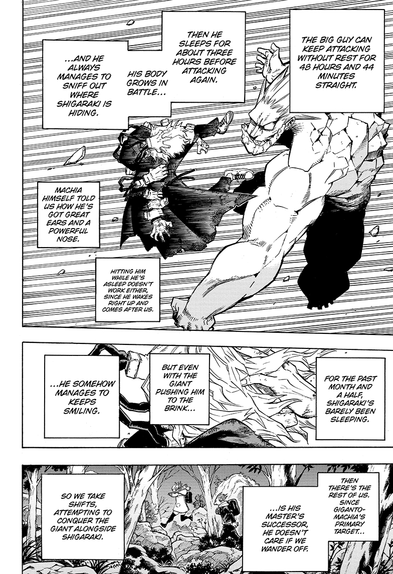 Read MyHeroAcademia Manga Online