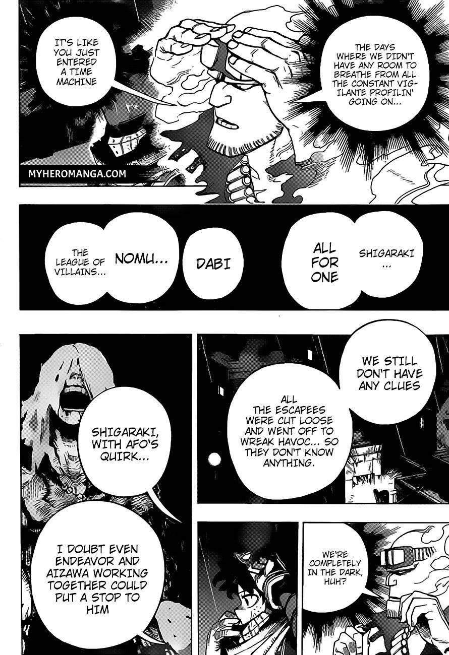 Read MyHeroAcademia Manga Online