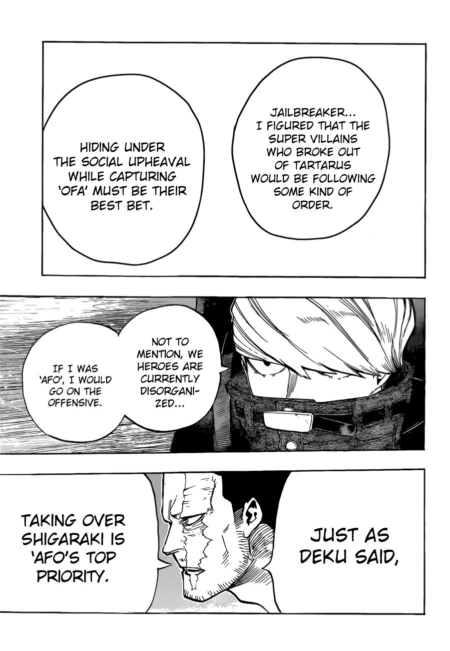 Read MyHeroAcademia Manga Online