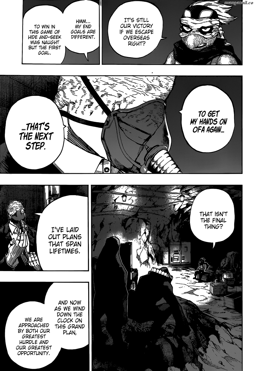 Read MyHeroAcademia Manga Online