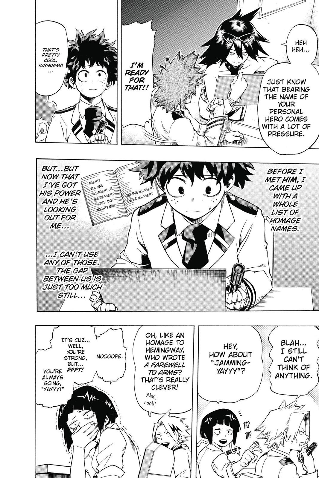 Read MyHeroAcademia Manga Online
