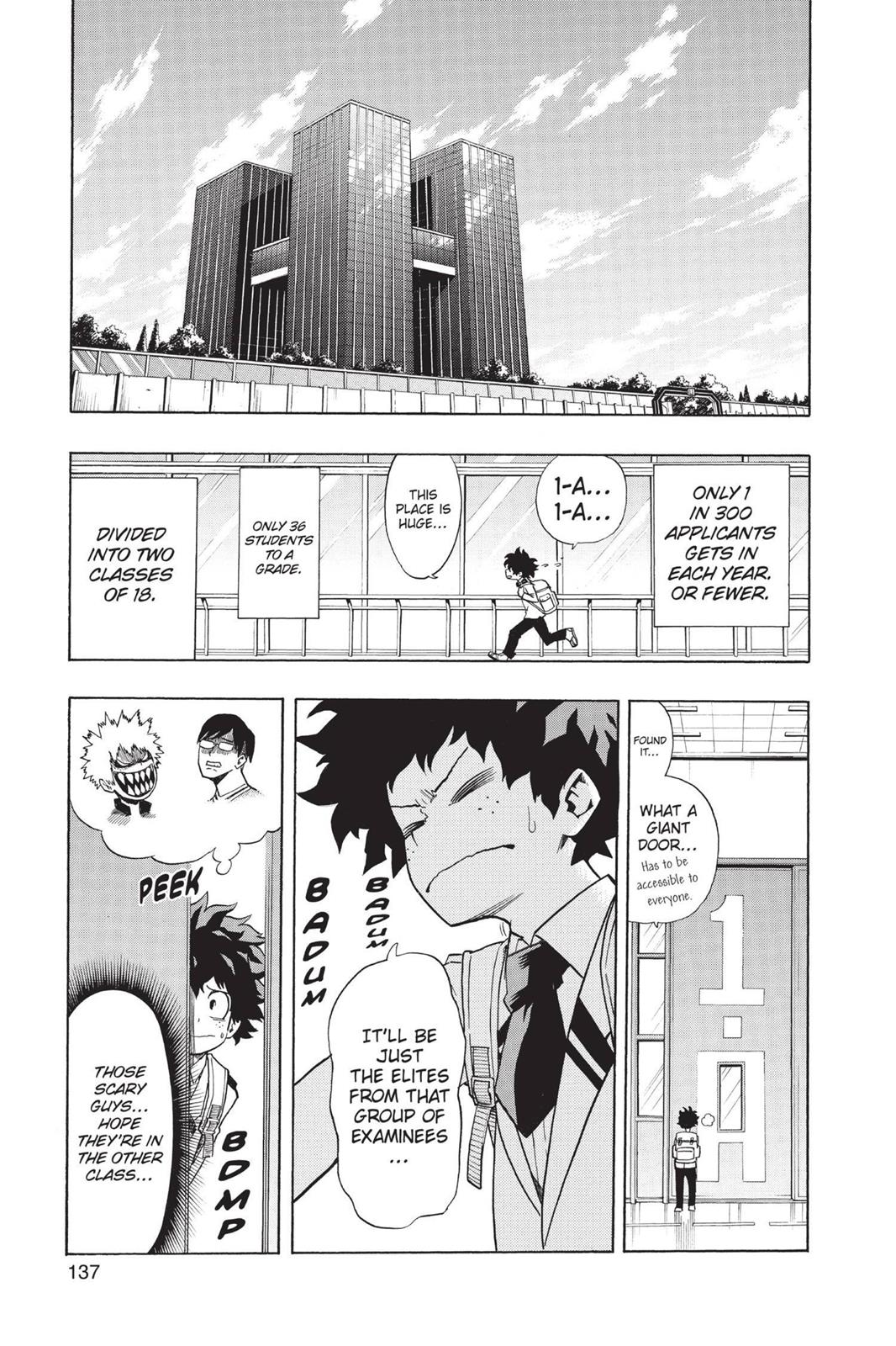 Read MyHeroAcademia Manga Online
