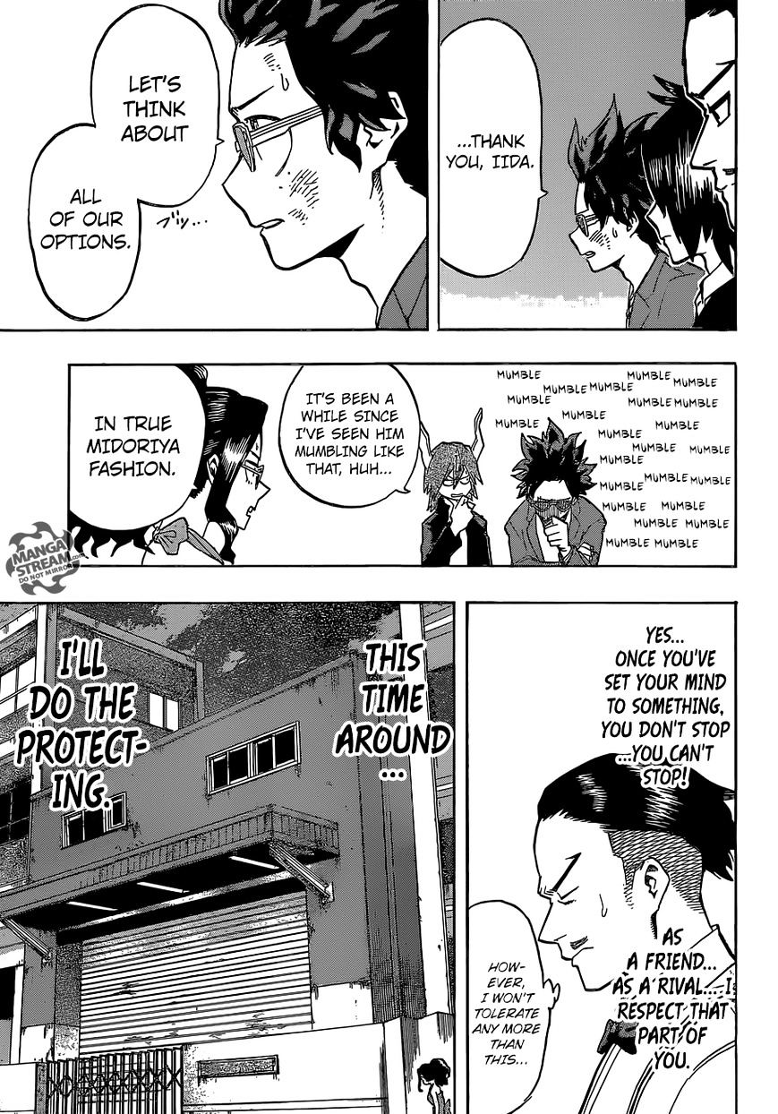 Read MyHeroAcademia Manga Online