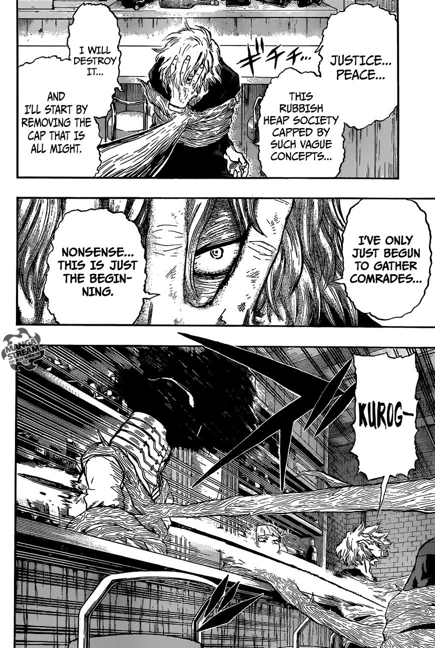 Read MyHeroAcademia Manga Online