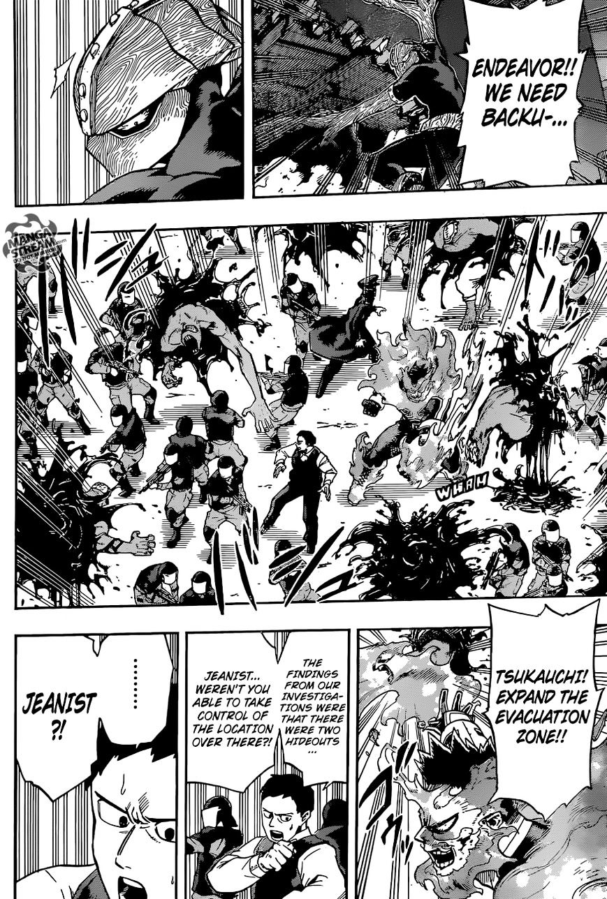 Read MyHeroAcademia Manga Online