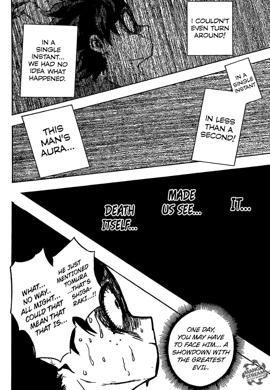 Read MyHeroAcademia Manga Online