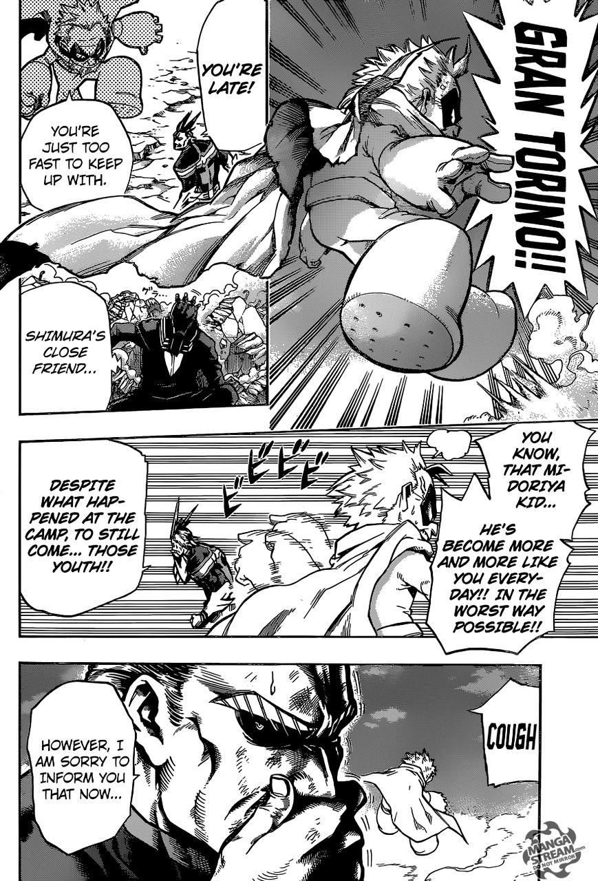 Read MyHeroAcademia Manga Online