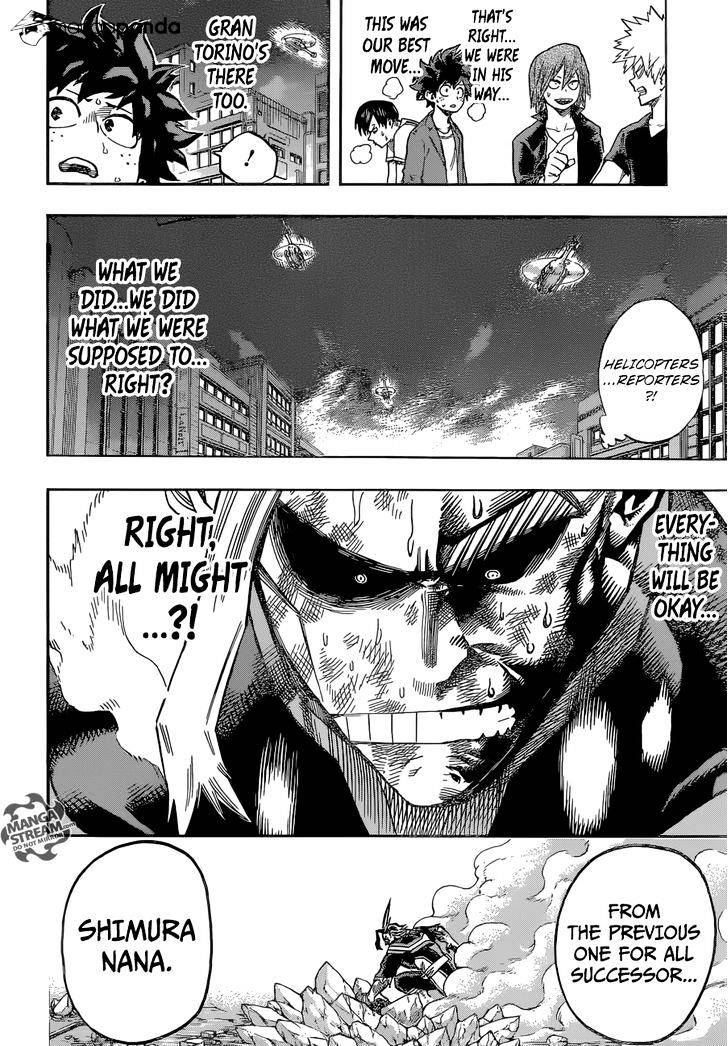 Read MyHeroAcademia Manga Online