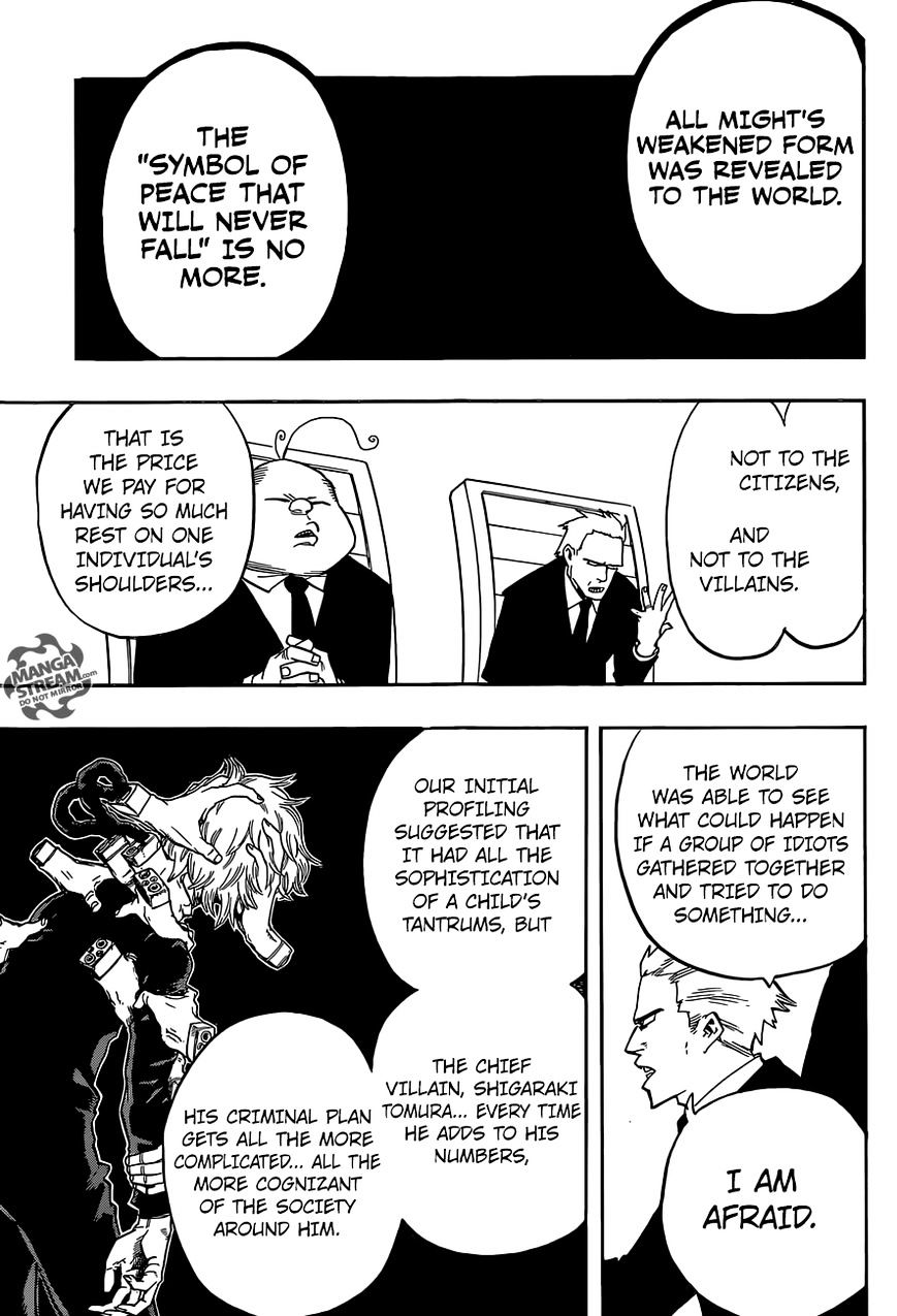 Read MyHeroAcademia Manga Online
