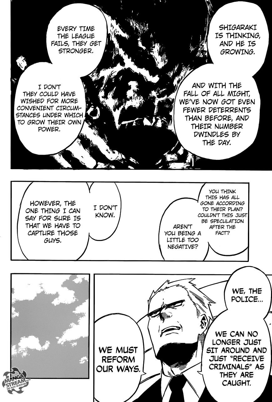 Read MyHeroAcademia Manga Online