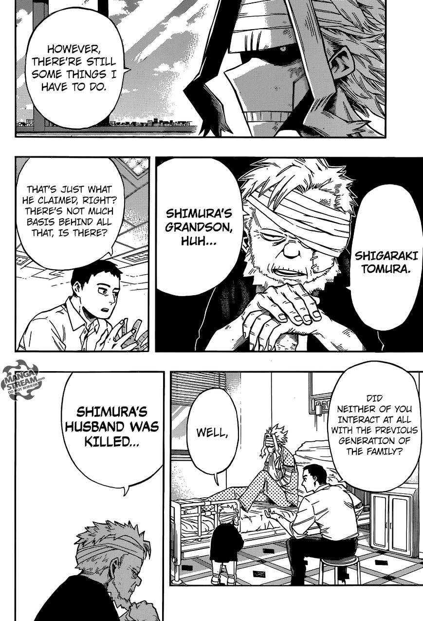 Read MyHeroAcademia Manga Online