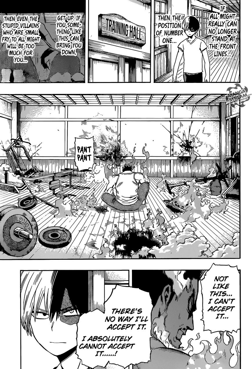 Read MyHeroAcademia Manga Online