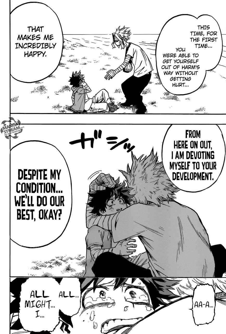 Read MyHeroAcademia Manga Online
