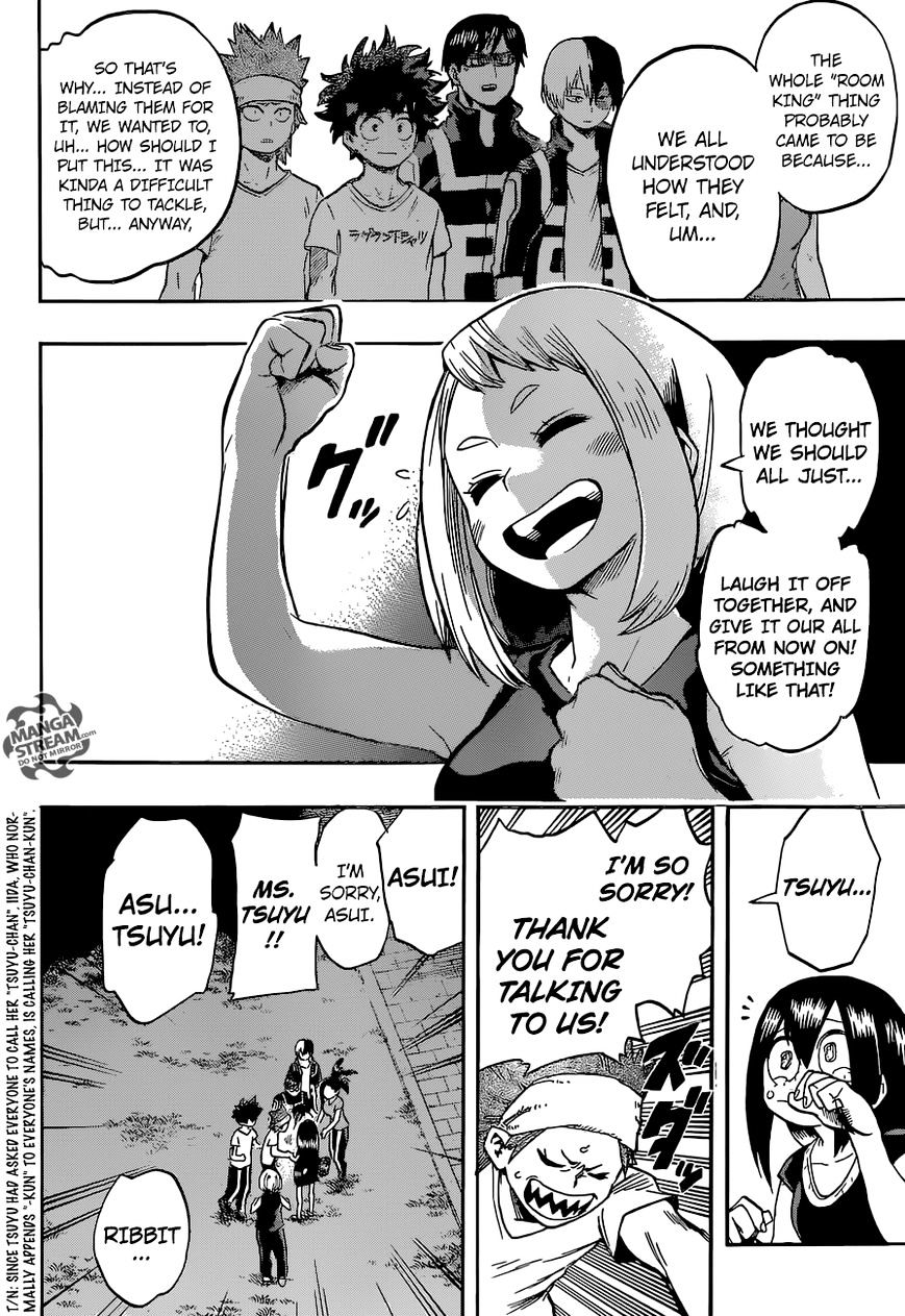 Read MyHeroAcademia Manga Online