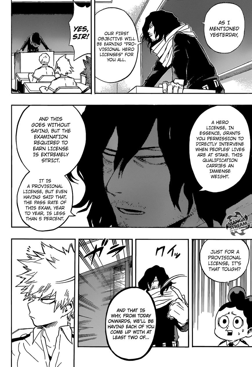 Read MyHeroAcademia Manga Online