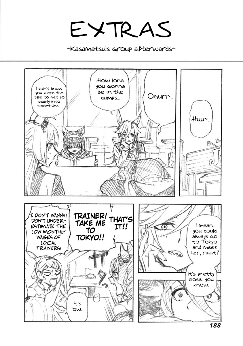 Read Uma Musume Cinderella Gray Manga Online