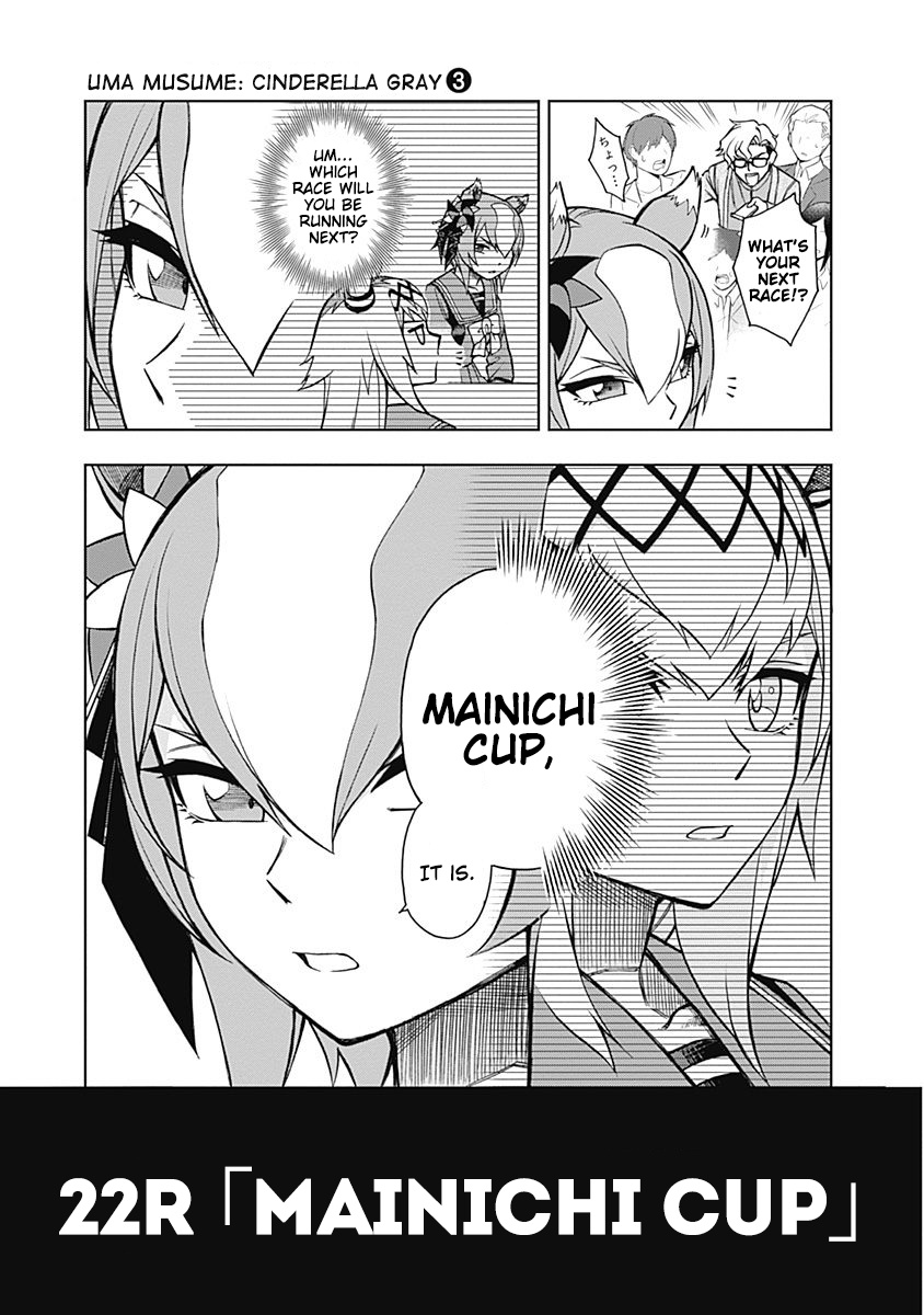 Read Uma Musume Cinderella Gray Manga Online