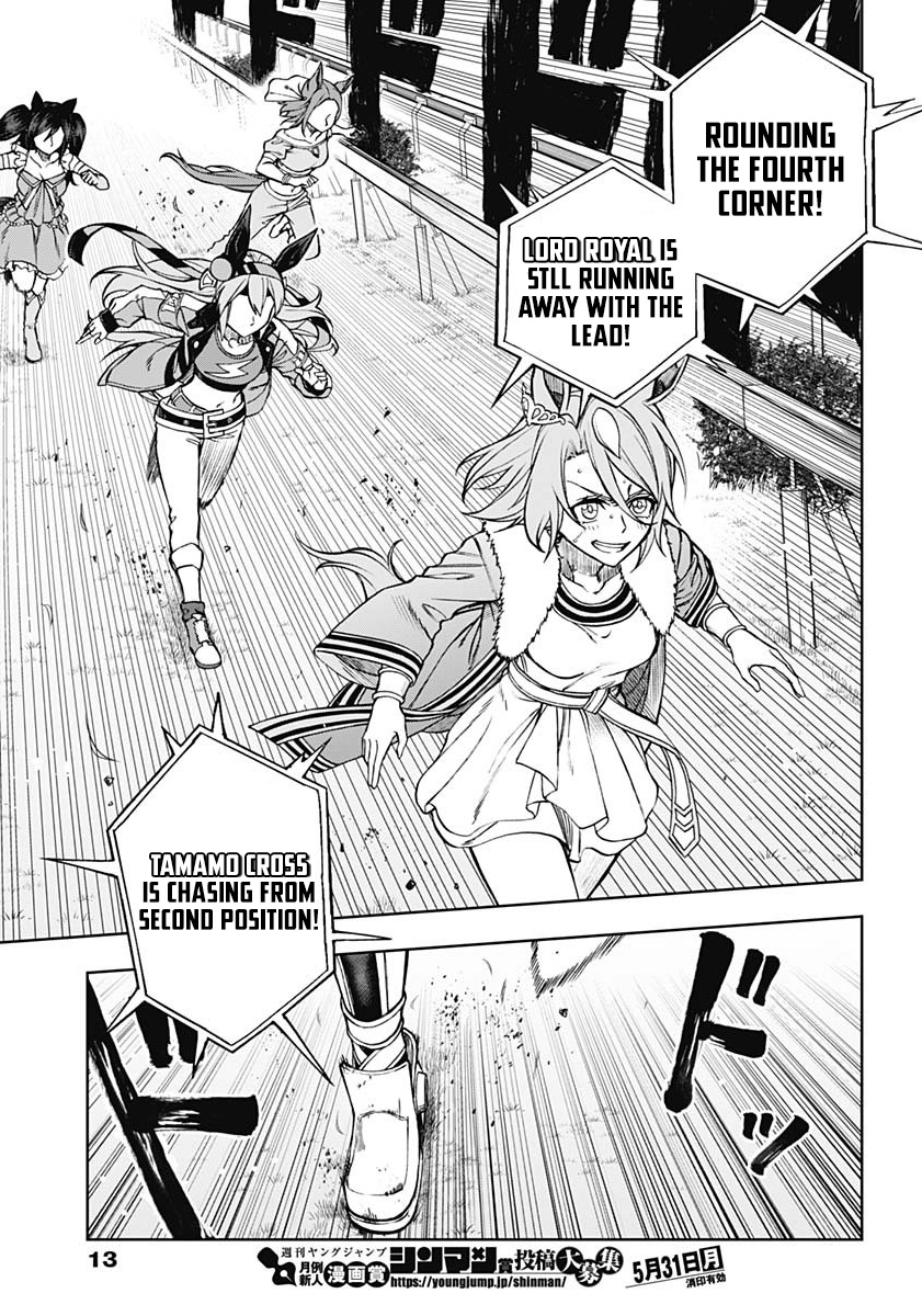 Read Uma Musume Cinderella Gray Manga Online