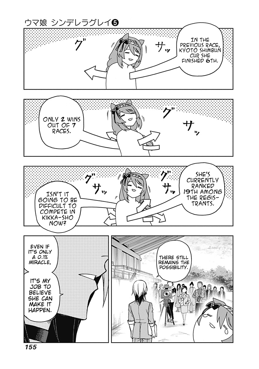 Read Uma Musume Cinderella Gray Manga Online
