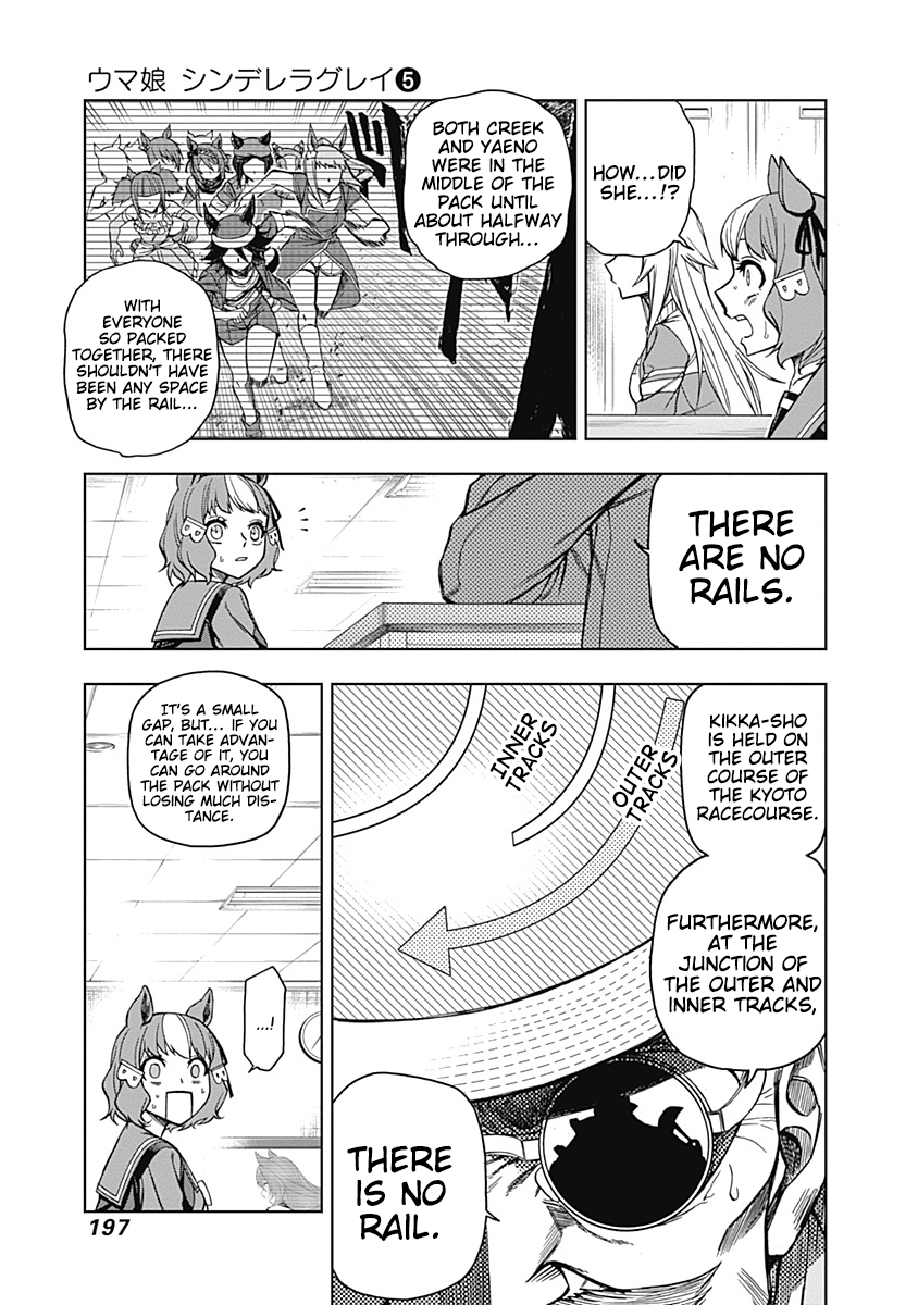 Read Uma Musume Cinderella Gray Manga Online
