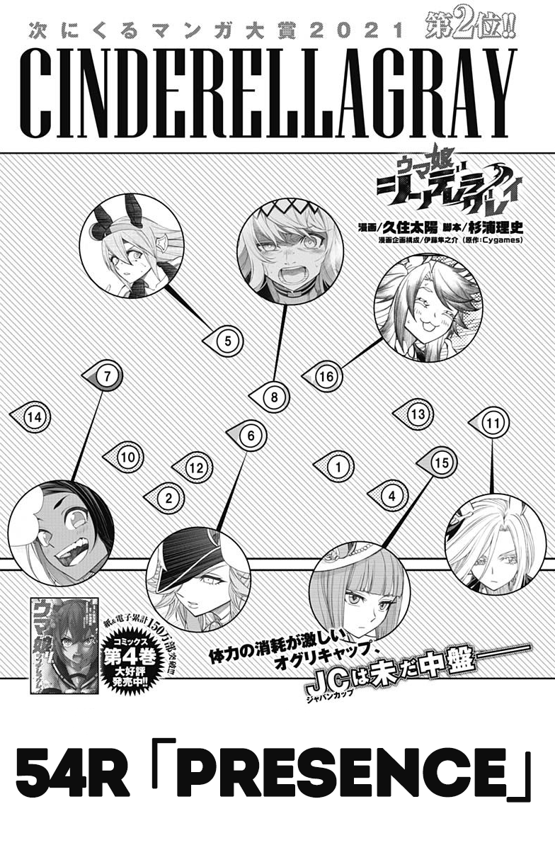 Read Uma Musume Cinderella Gray Manga Online