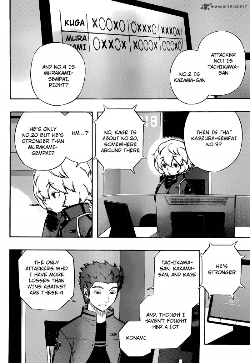 Read World Trigger Manga Online
