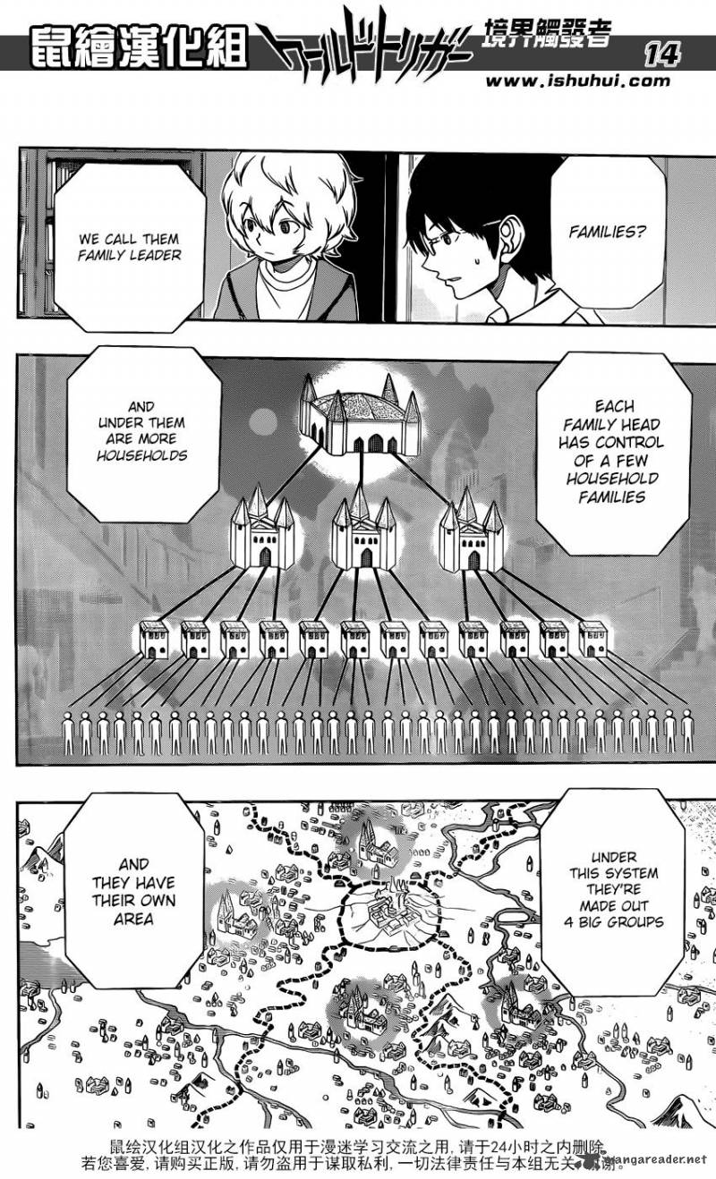 Read World Trigger Manga Online
