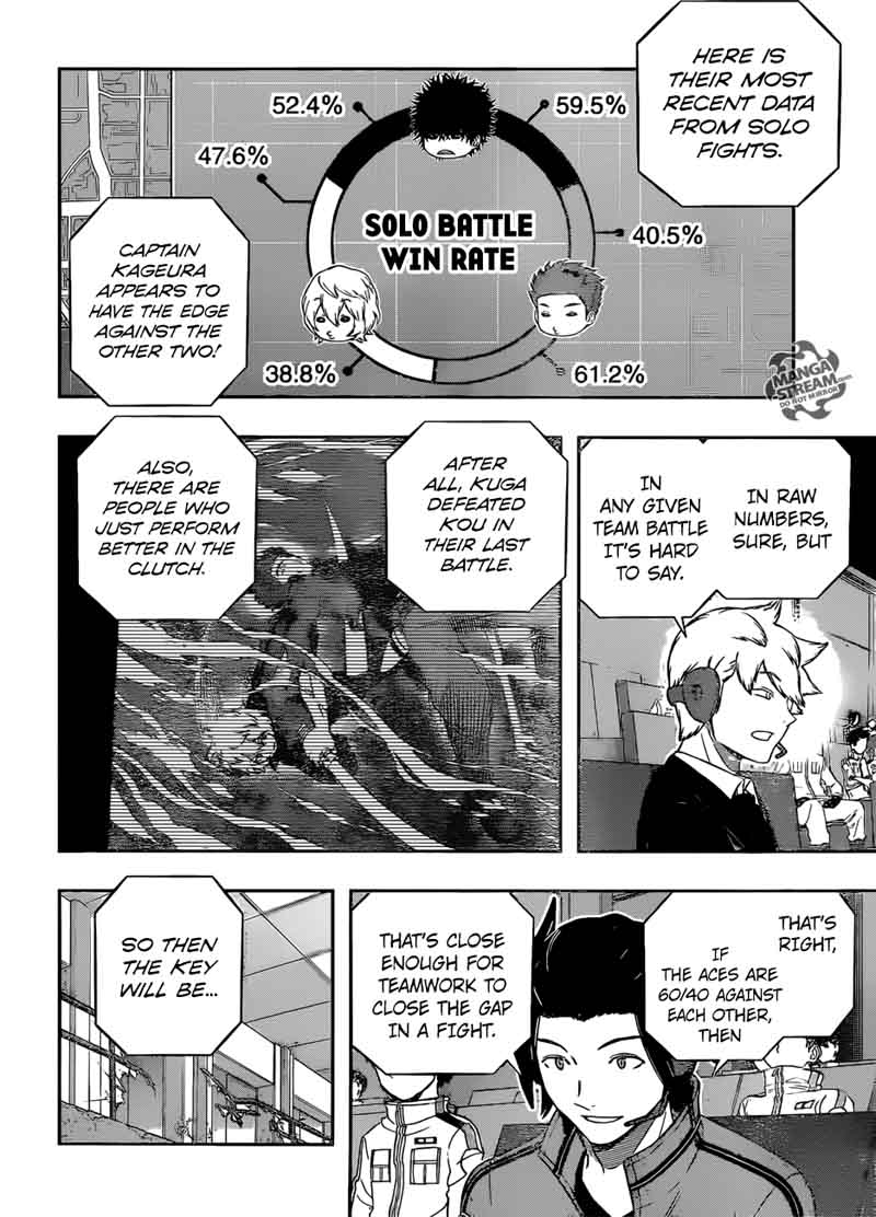 Read World Trigger Manga Online