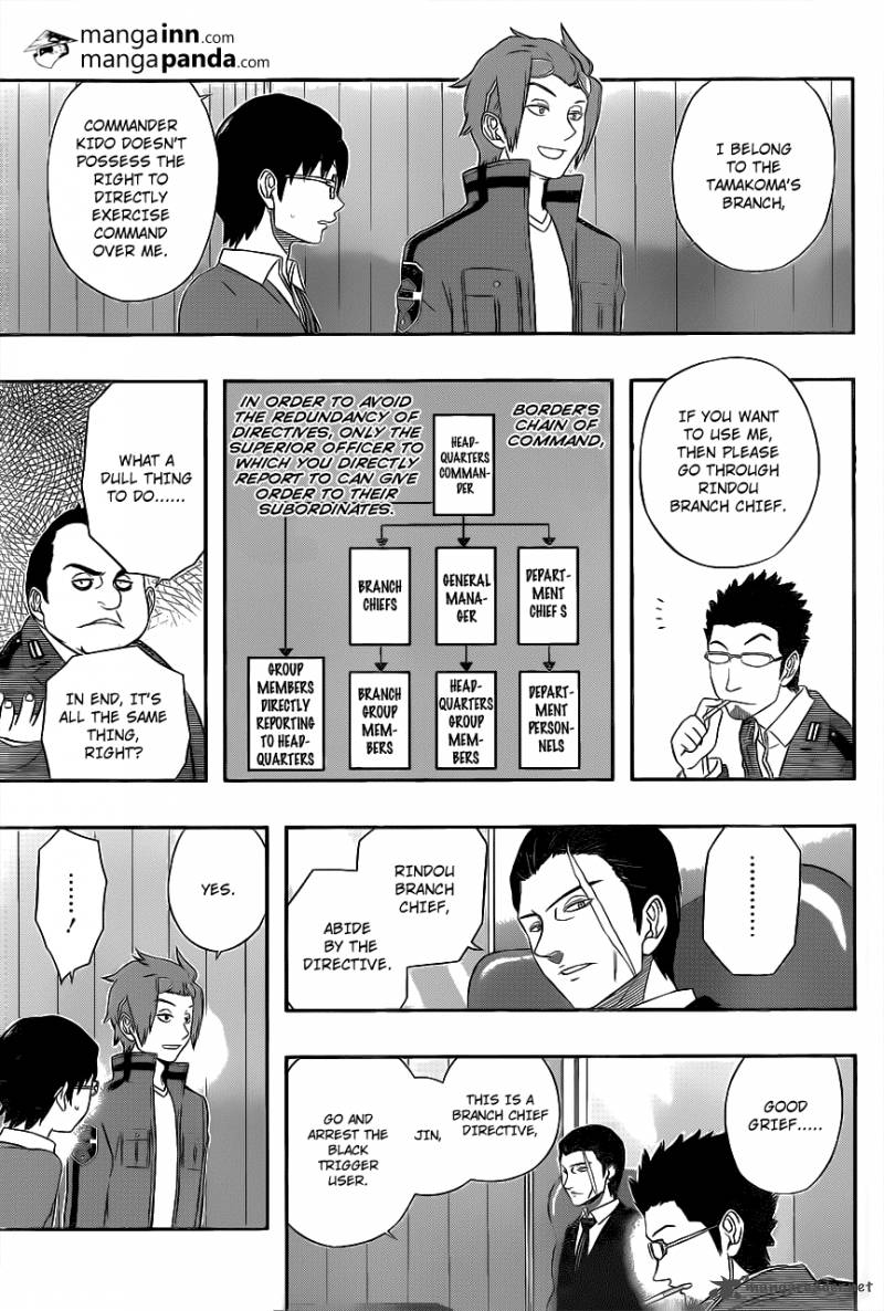 Read World Trigger Manga Online