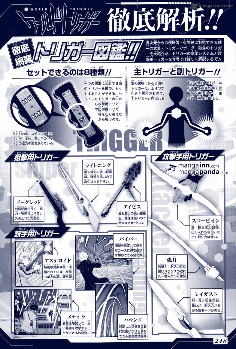 Read World Trigger Manga Online