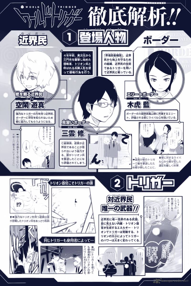 Read World Trigger Manga Online