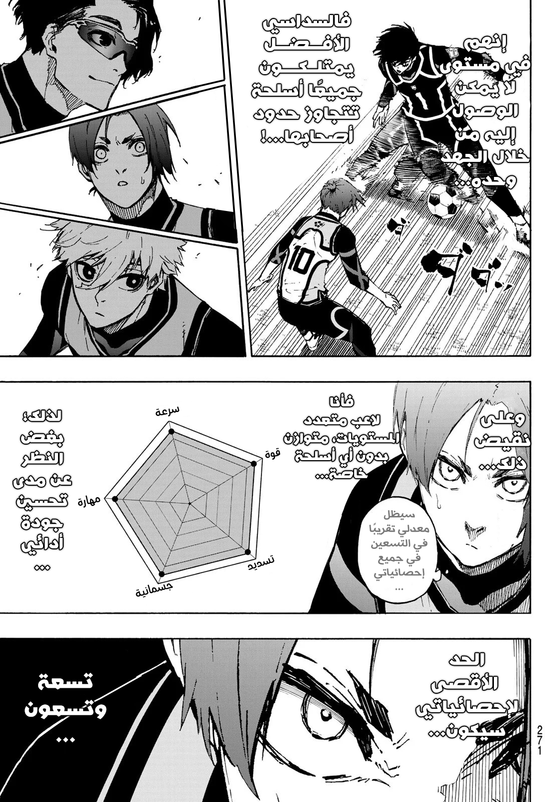 Read Blue Lock AR Manga Online