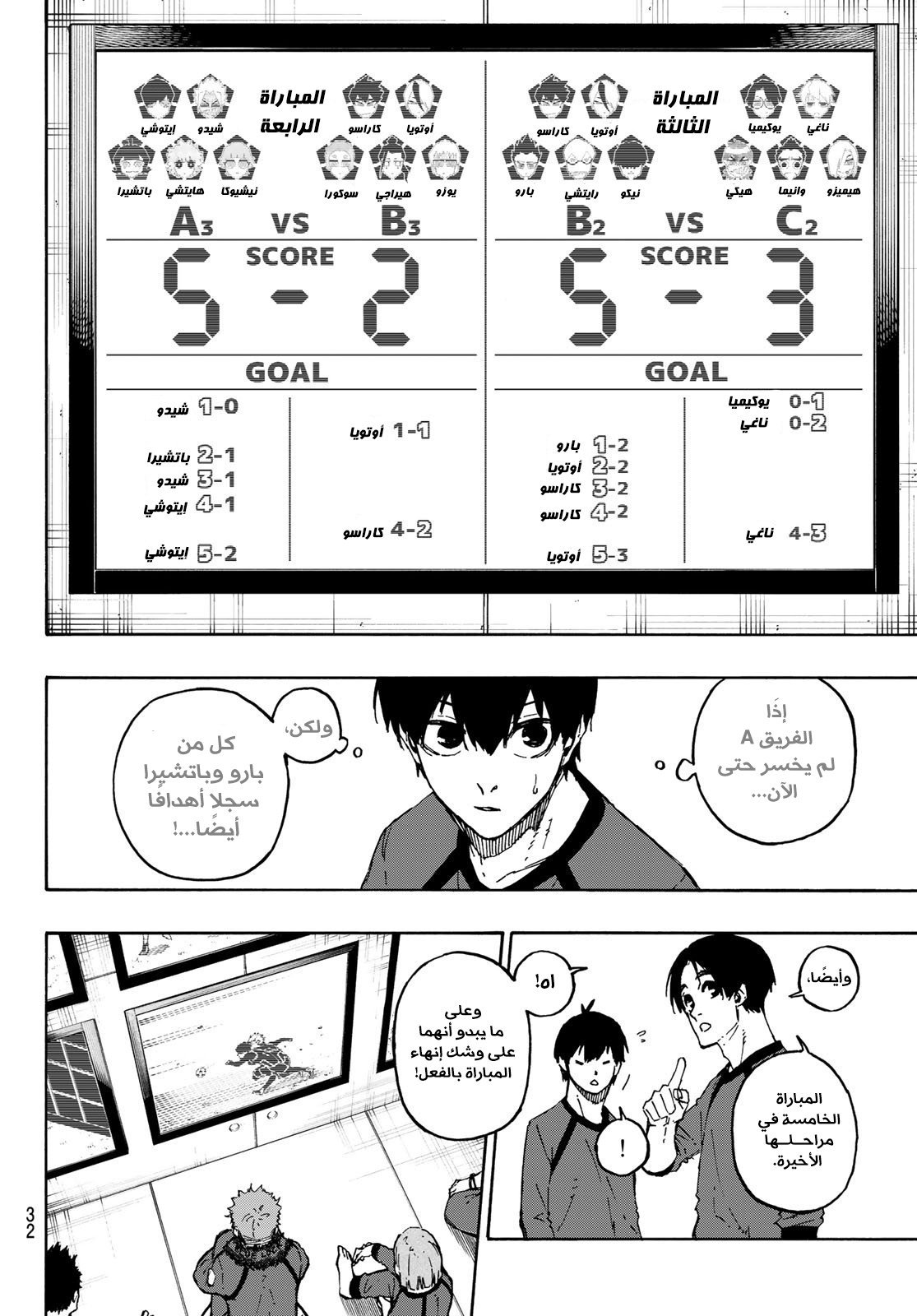 Read Blue Lock AR Manga Online