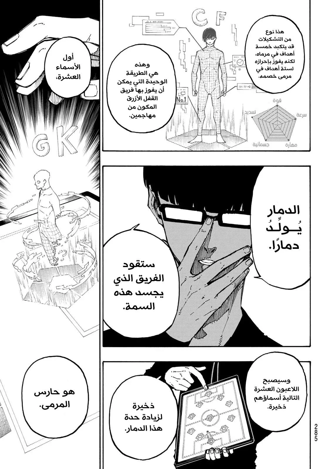 Read Blue Lock AR Manga Online