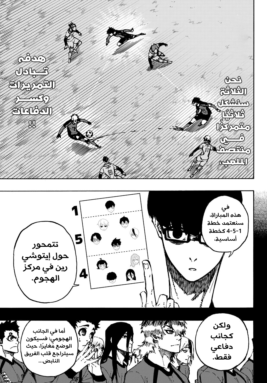 Read Blue Lock AR Manga Online